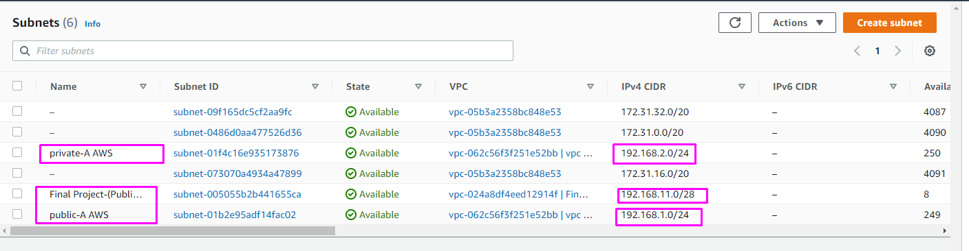 GitHub - shalimir/L1_Final_Project_EPAM_DevOps_Autumn-2022
