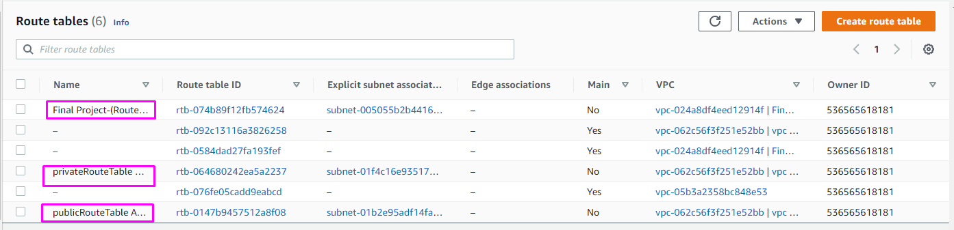 GitHub - shalimir/L1_Final_Project_EPAM_DevOps_Autumn-2022