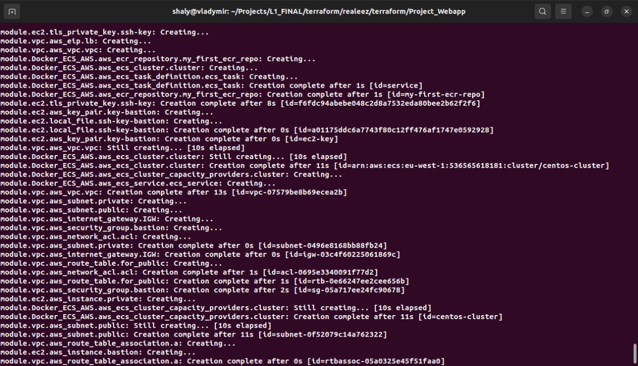 GitHub - shalimir/L1_Final_Project_EPAM_DevOps_Autumn-2022