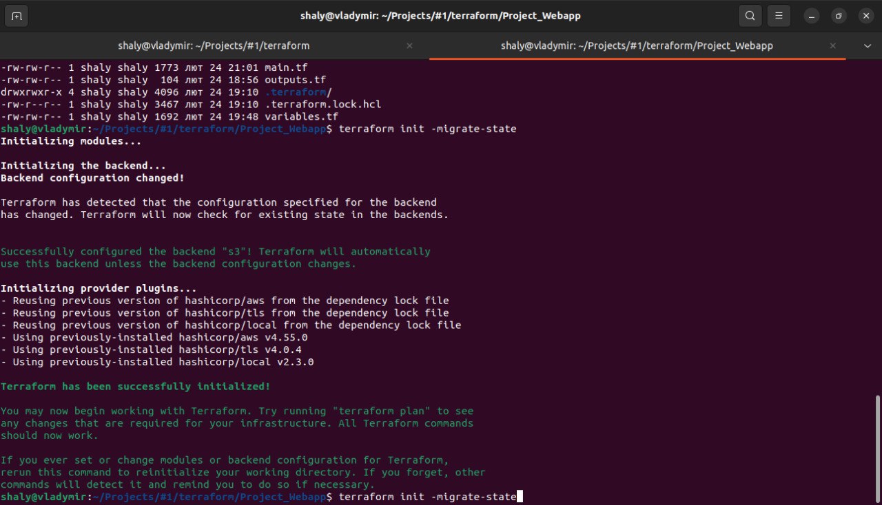 GitHub - shalimir/L1_Final_Project_EPAM_DevOps_Autumn-2022