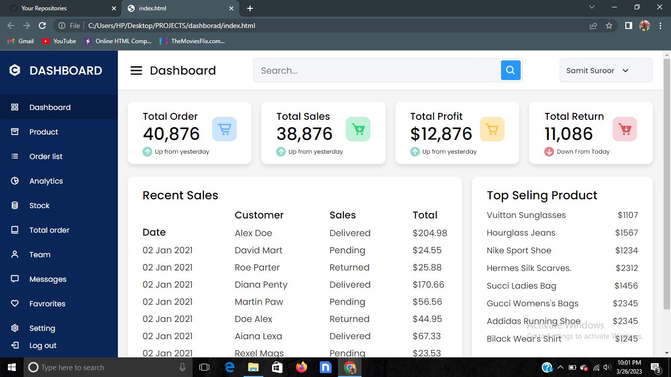 GitHub - samitsuroor/dashboard1