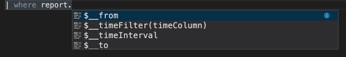 Raw Query Editor not showing schema of dynamic fields · Issue #409 ...