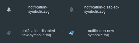 Differentiate the MessagingMenu tray icon from the xfce4-notifyd tray ...