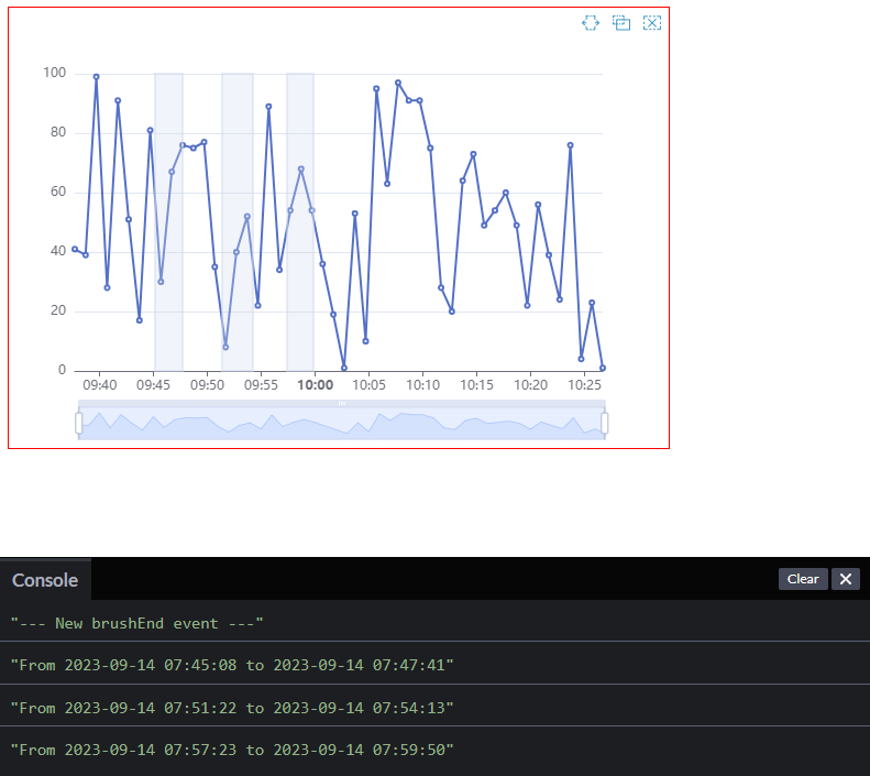 [Bug] brushEnd event yields incorrect coordRange when using dataZoom