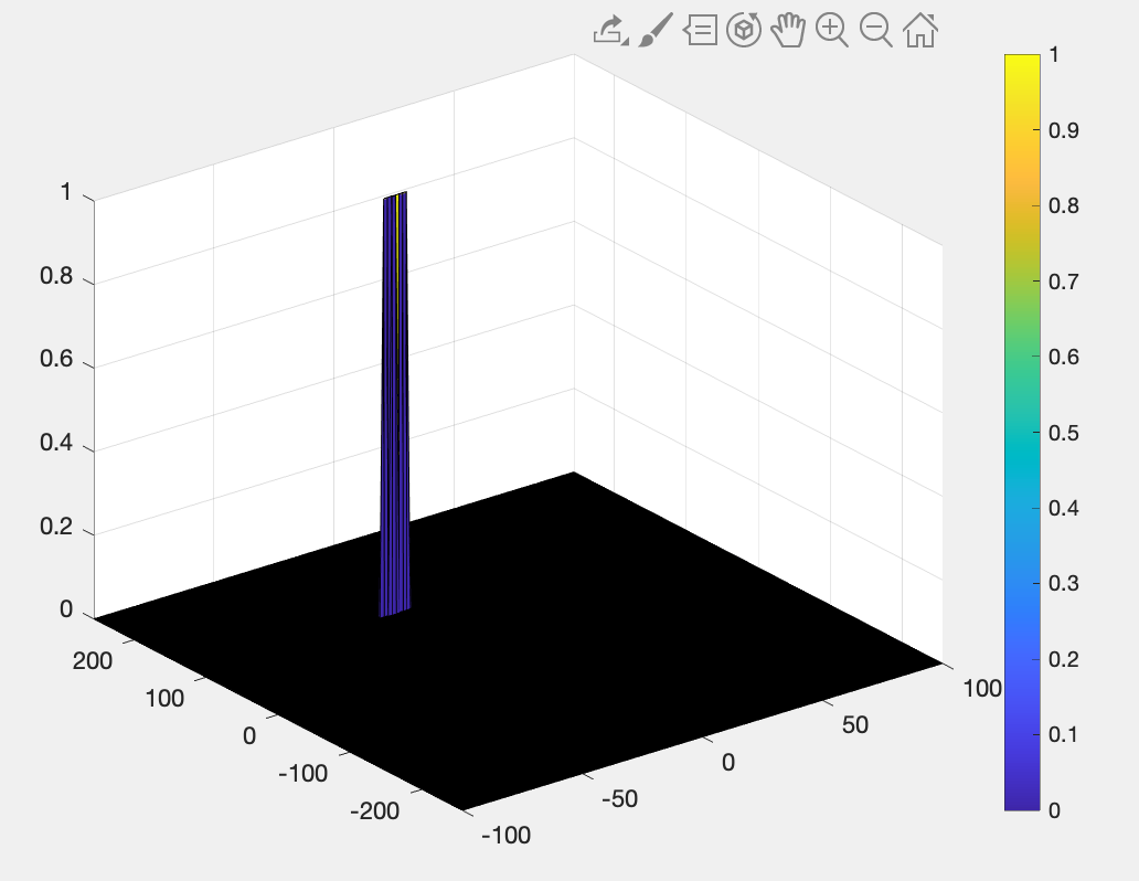 GitHub kimsooyoung/SFND_Radar Udacity Sensor Fusion Nanodegree Project
