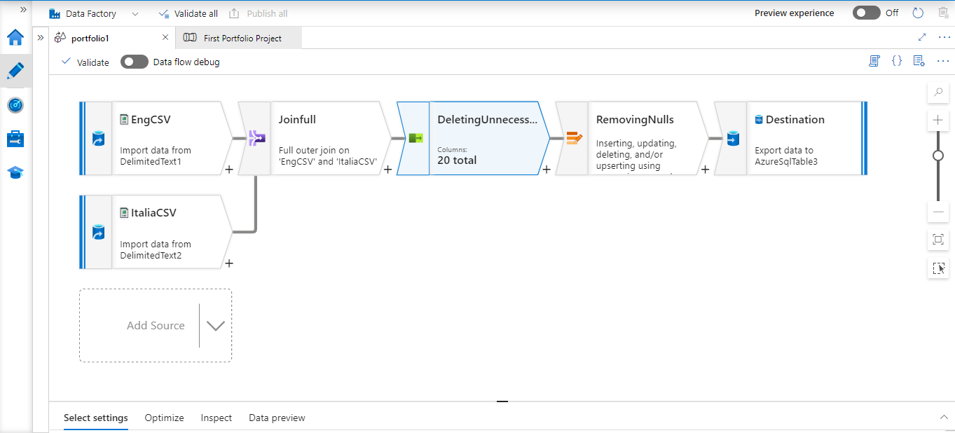GitHub Danialwattoo Data Integration and Cleaning from Azure Data 