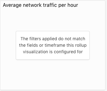 [Rollups] Improve Dashboard panel errors · Issue #24874 · elastic ...