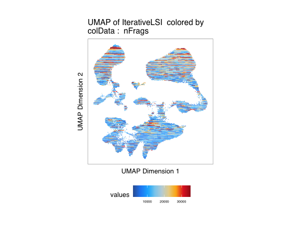 plotEmbedding error for nFrags or TSSEnrichment · Issue #1821 ...