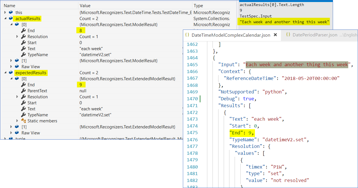 C# test runners skip some specs properties · Issue #659 · microsoft ...
