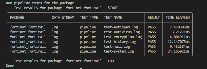 pipeline test