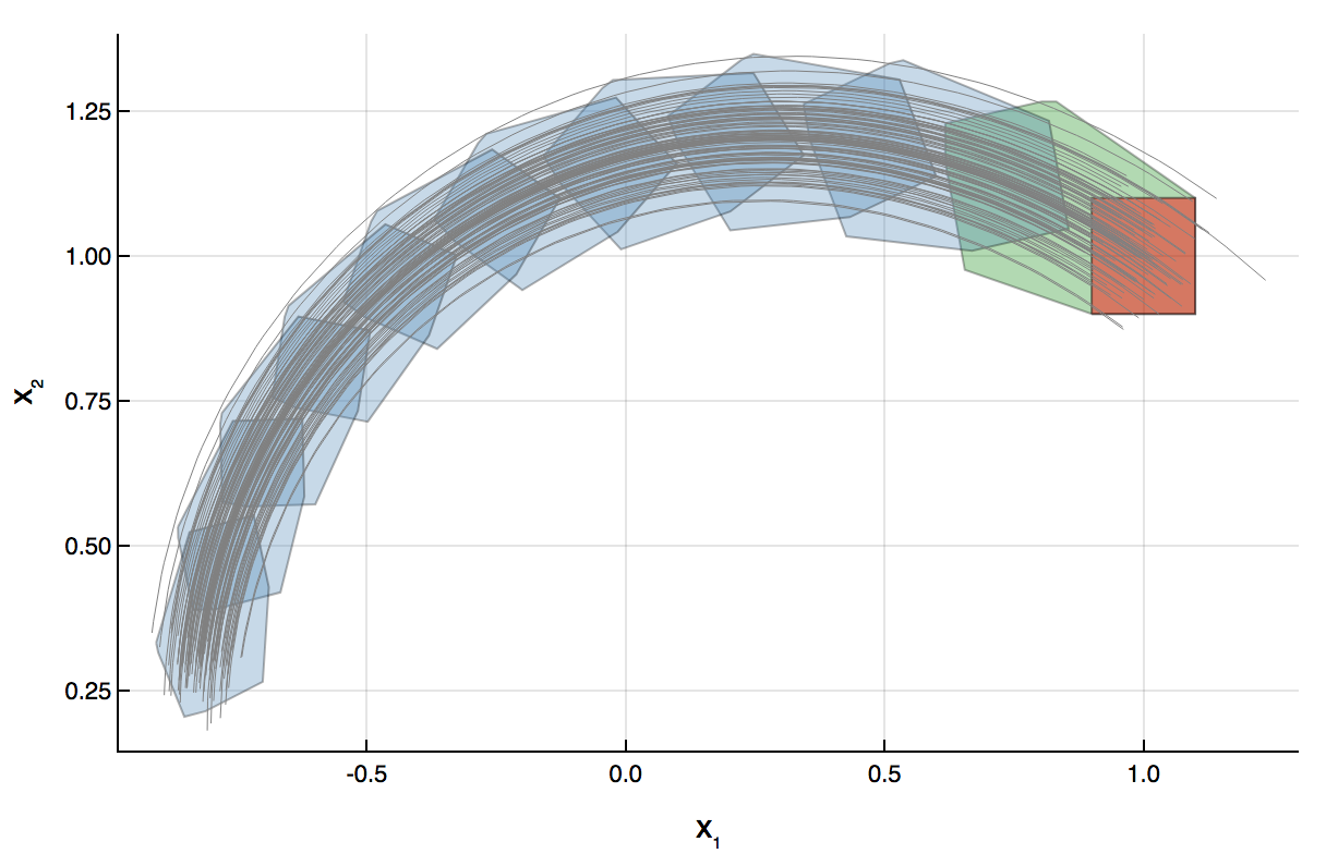 screen shot 2018-11-22 at 15 06 32