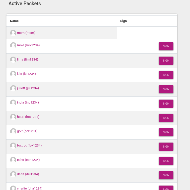 new frosh active packets view, now missing signature counts