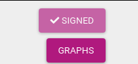 Graphs button
