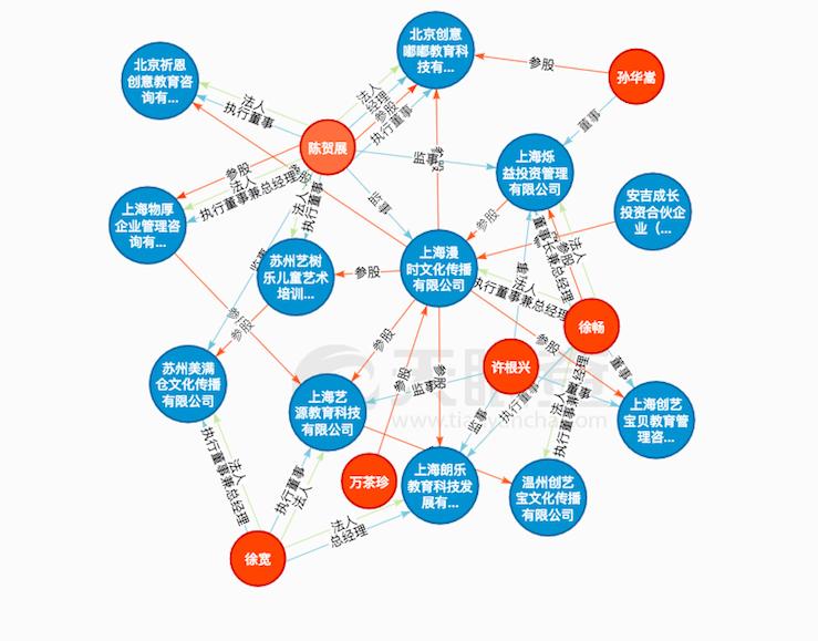 src=http___cdn jiemodui com_img_Public_Uploads_item_20171219_1513622290976615 png refer=http___cdn jiemodui