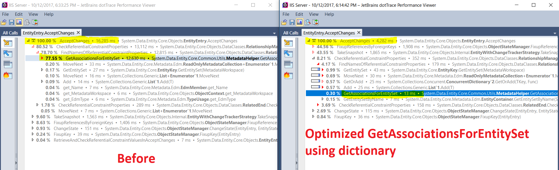 snapshots of getassociationsforentityset before and after optimization