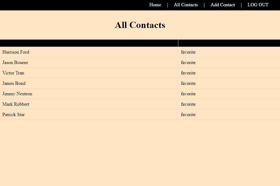 GitHub - Shaleik9/contact-list