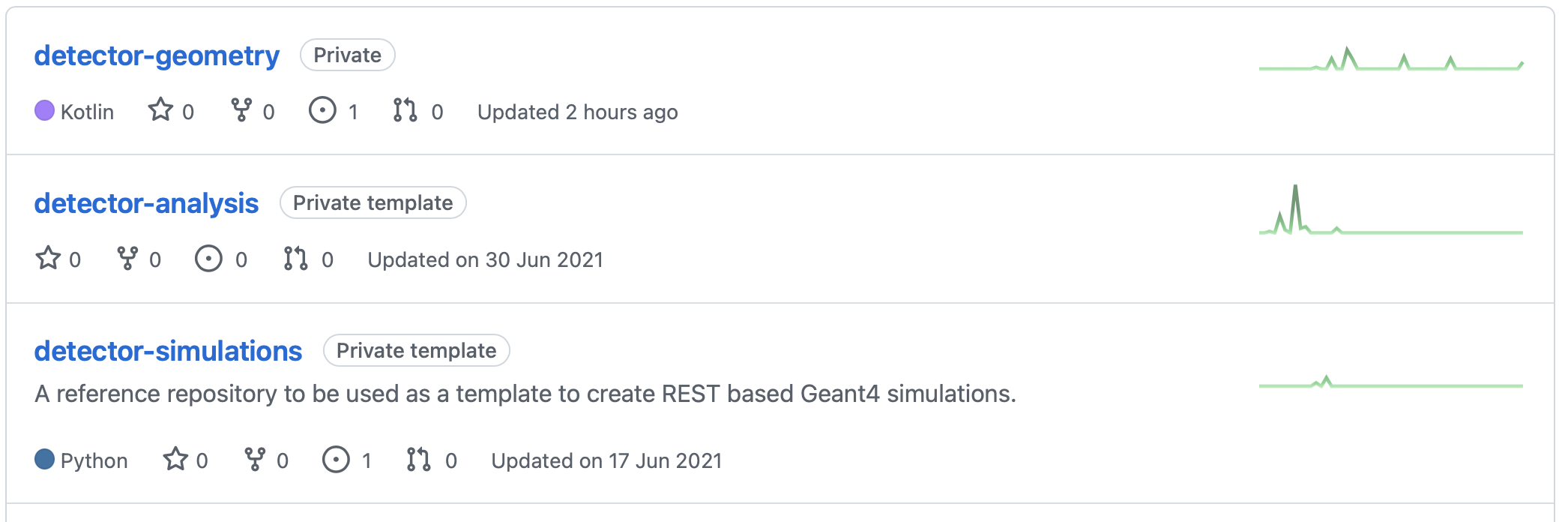 Screenshot 2022-03-15 at 13 35 42