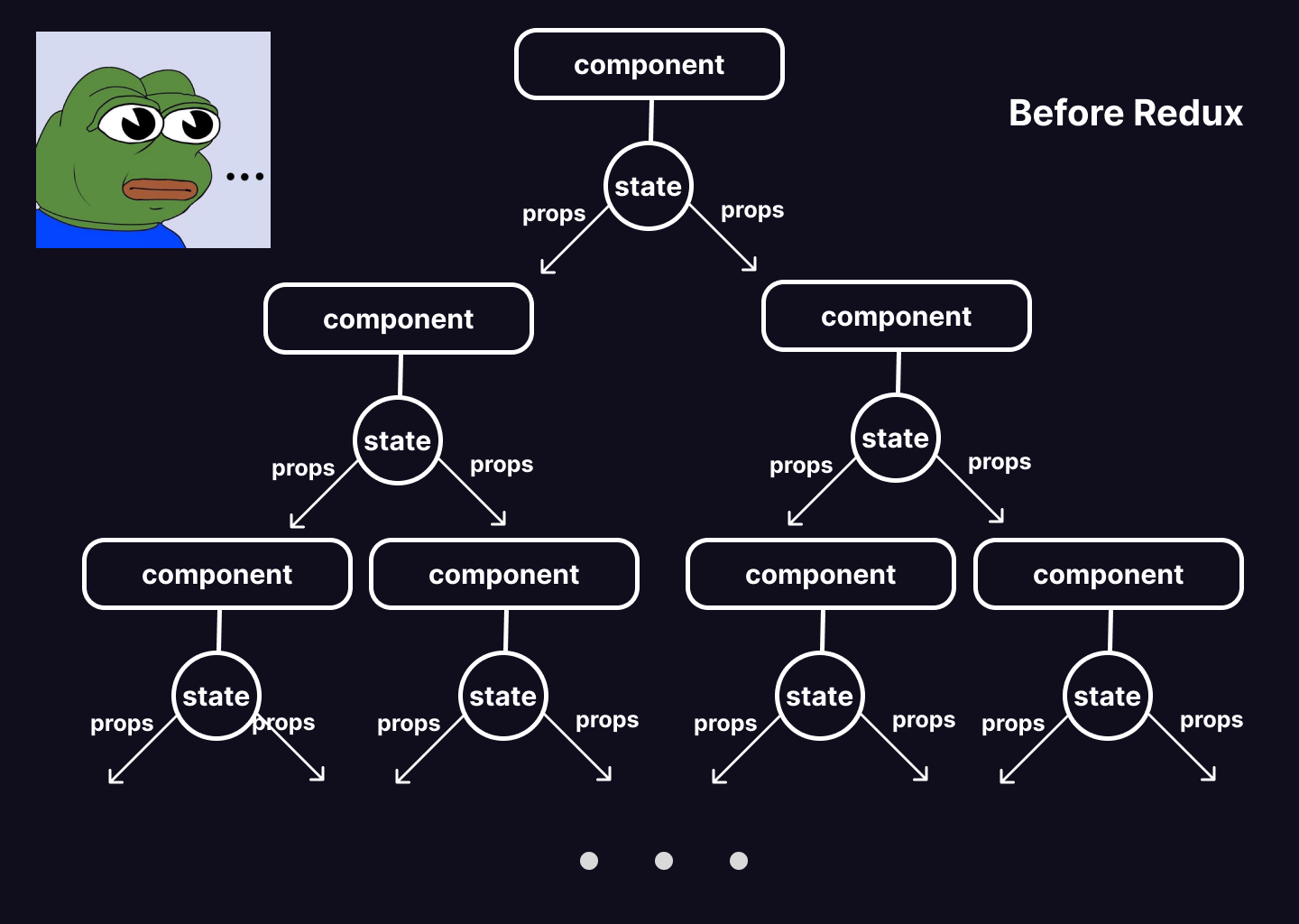 Github Kddongkyu Devster Final