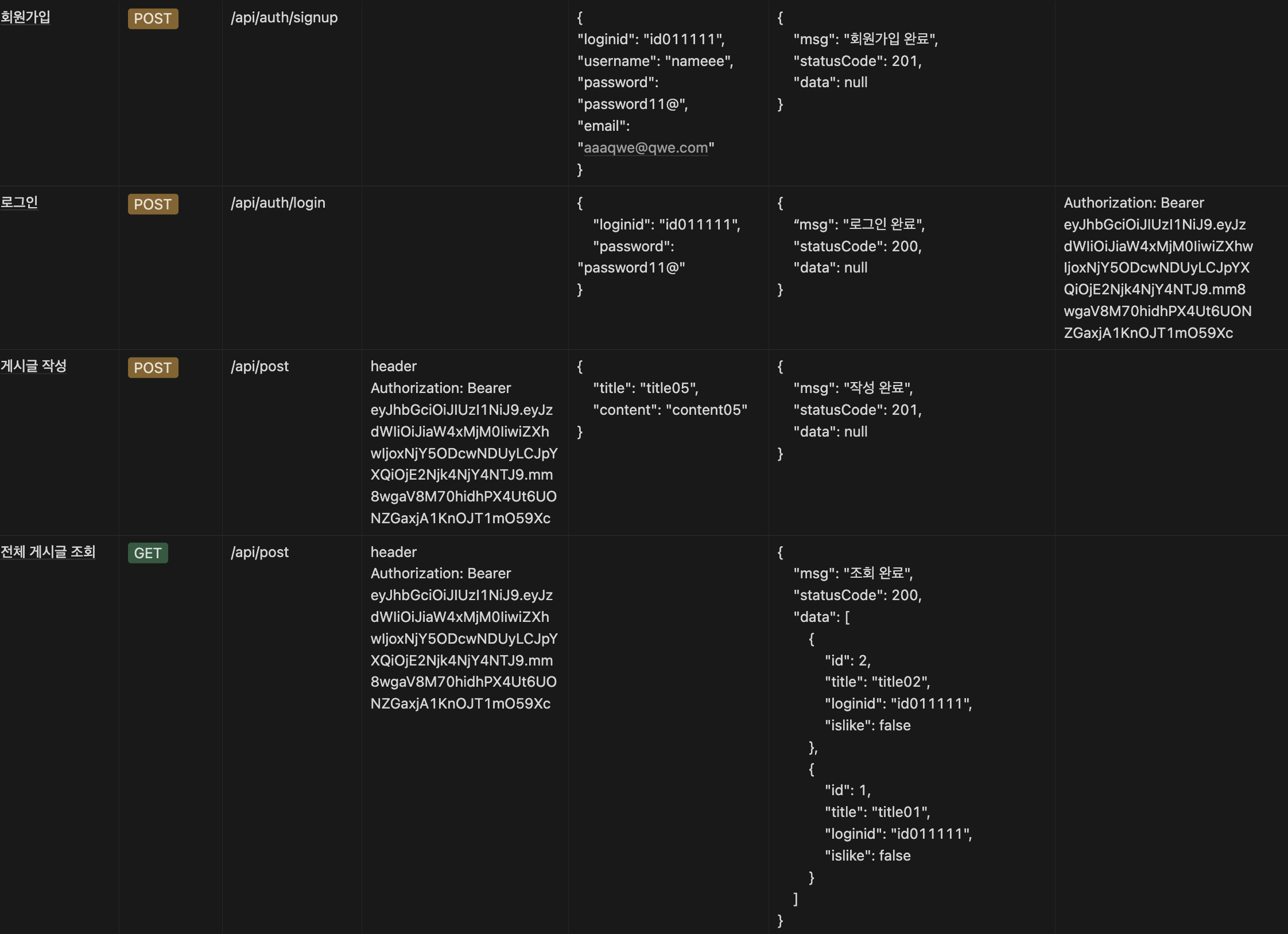 GitHub Miniproject3 FE mini studybook 13 3 Mini studybook FE
