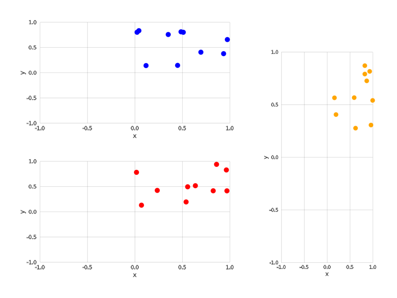 testplot