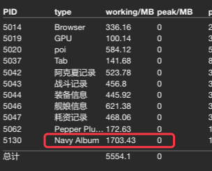 海色相簿 吃内存过多将近1 7g Issue 16 Poooi Poi Github 海色相簿 吃内存过多将近1 7g Issue 16 Poooi Poi Github