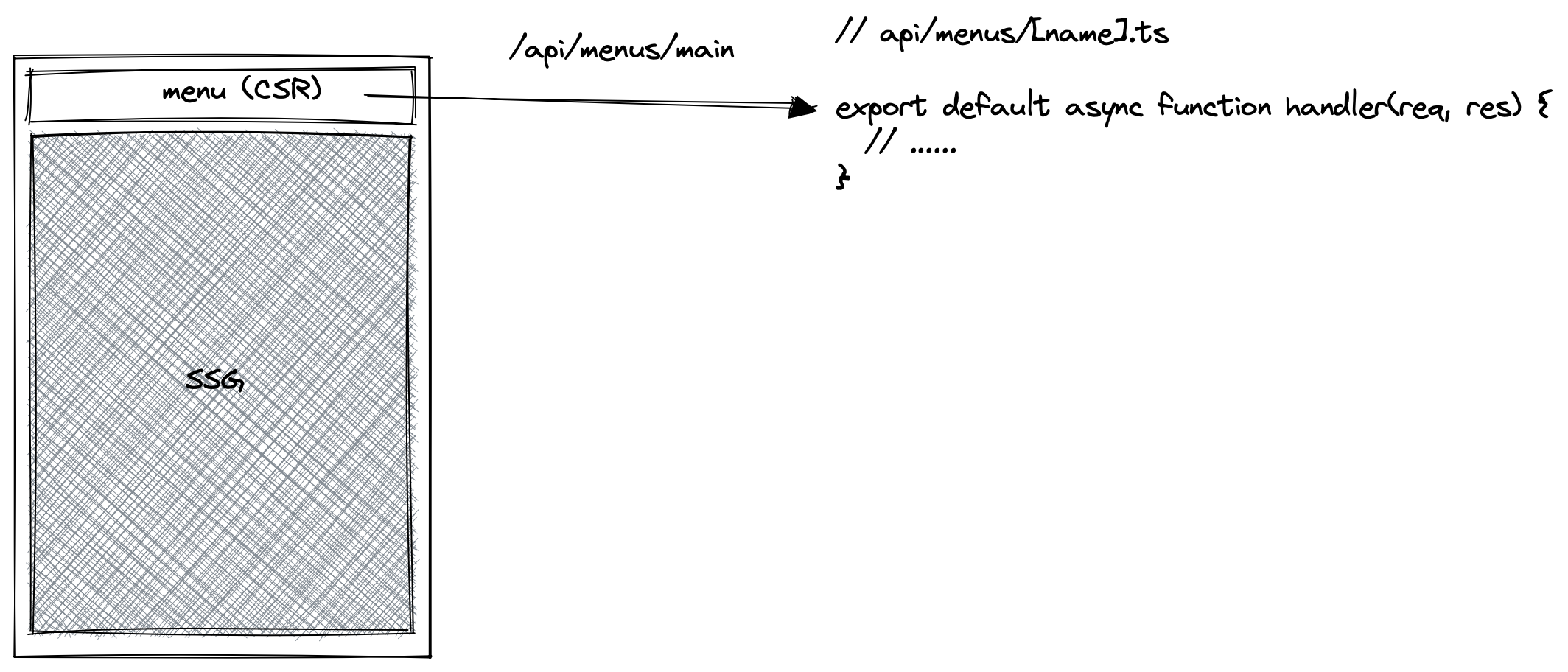 Untitled-2022-03-23-1048