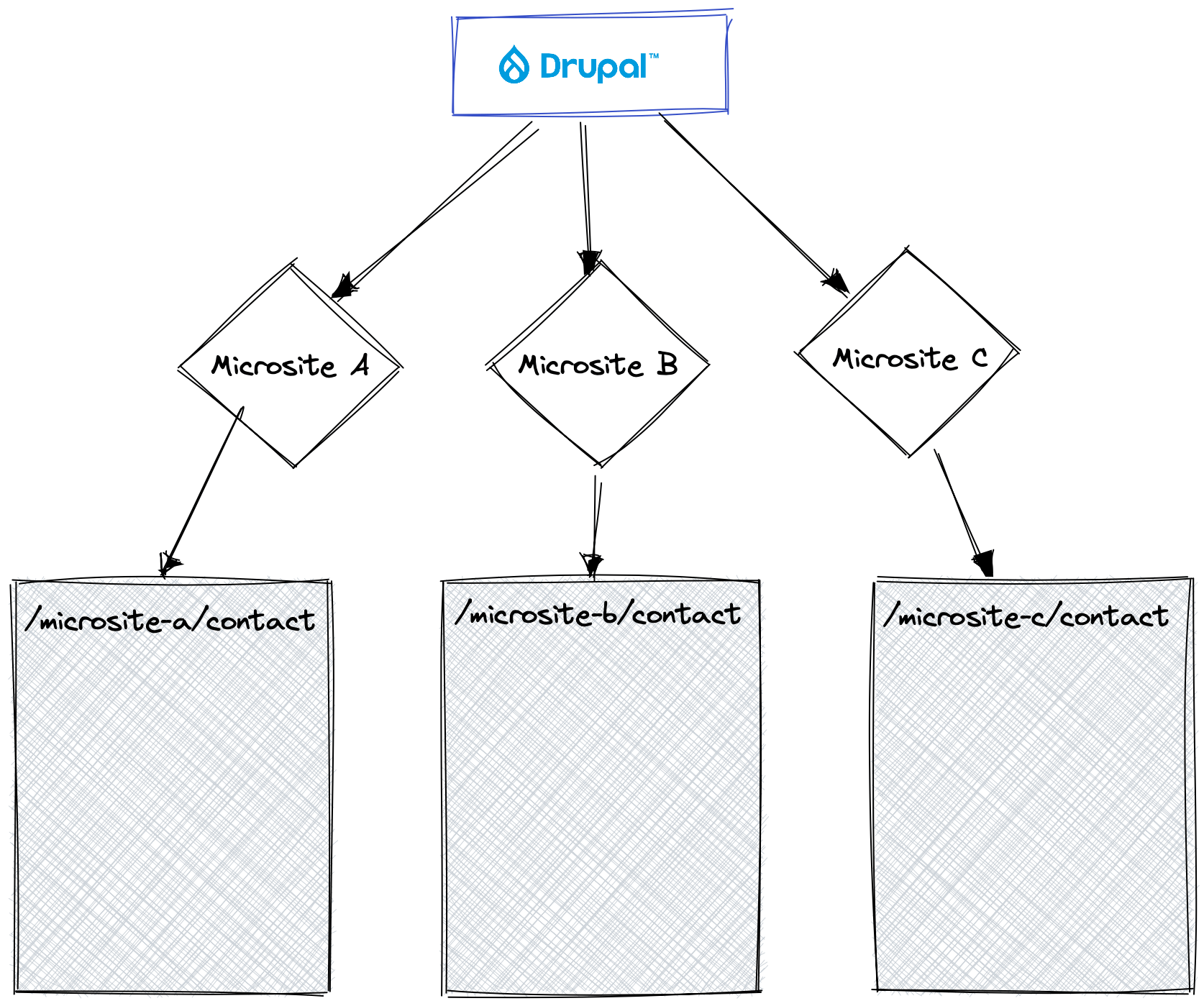 Untitled-2022-03-23-1048-2-2