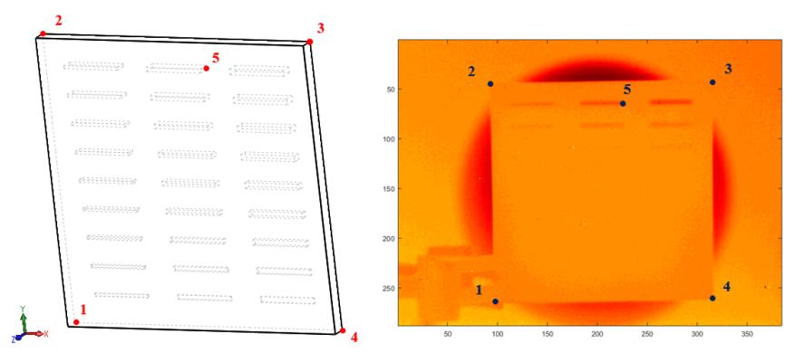 GitHub - GeorgeDB/TCCThermography3DVizMatlab: Matlab codes and .STL ...
