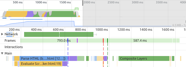1000 markers icons as external URLs