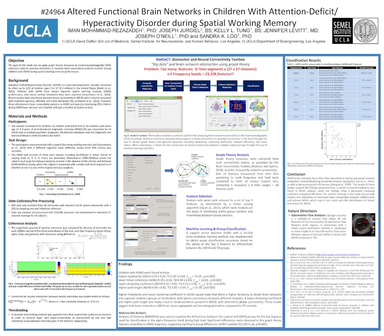 GitHub - jjurgiel/BioNeCT: Biomarker and Neural Connectivity Toolbox