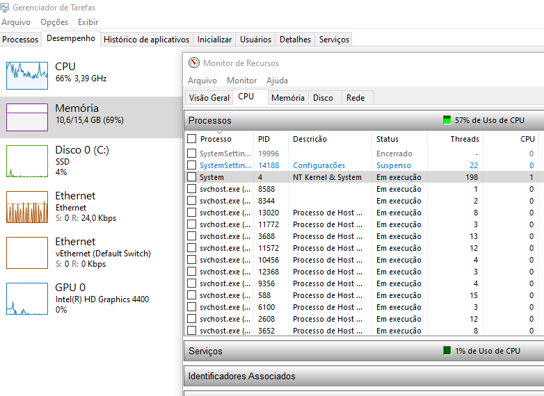 GitHub Dmudo WindowsOFLinux Processo De Transi o De Uma M quina Com Github dmudo windowsoflinux processo de transi o de uma m quina com
