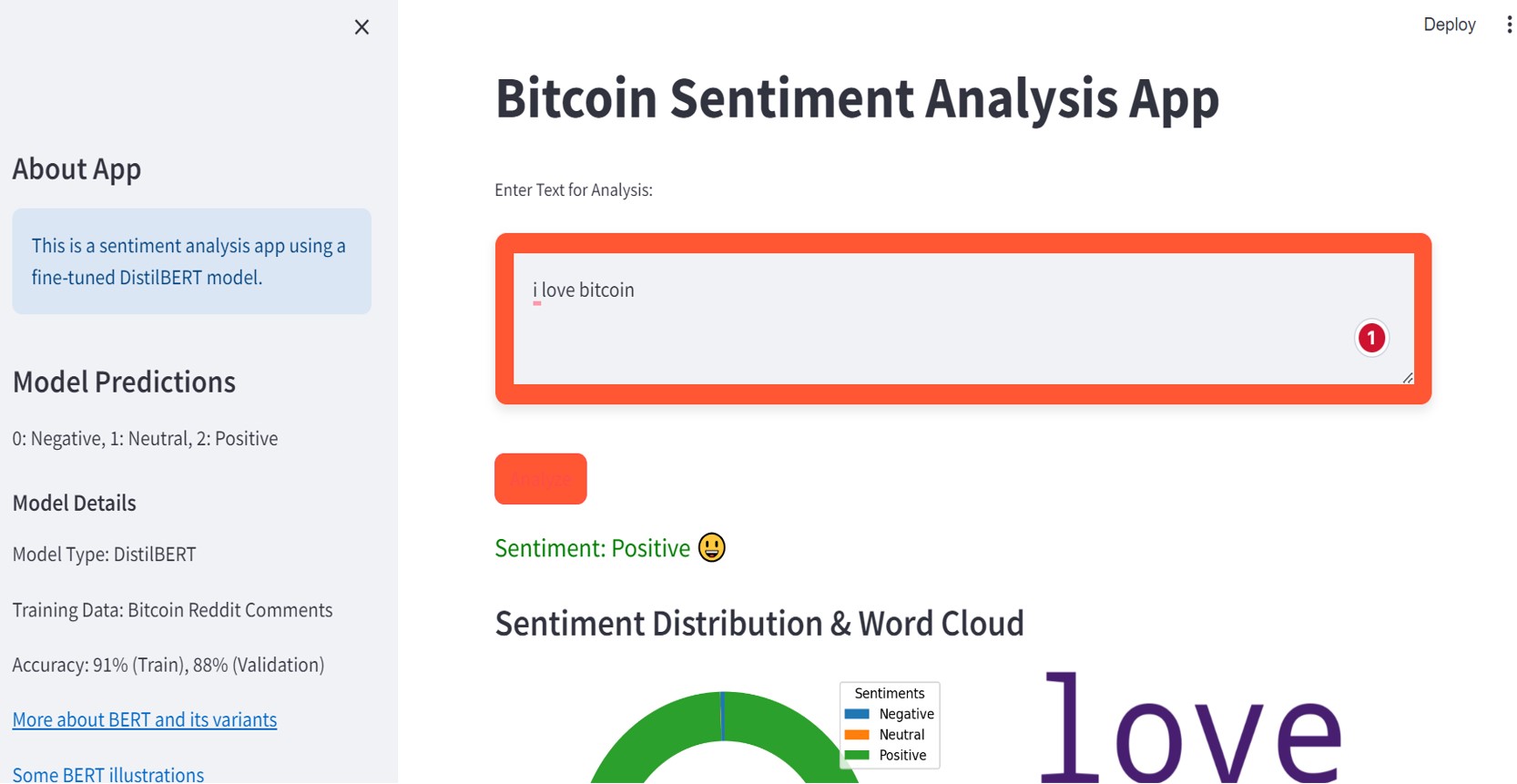 GitHub - BrysonShitsukane77/Bitcoin-Sentiment-Analysis
