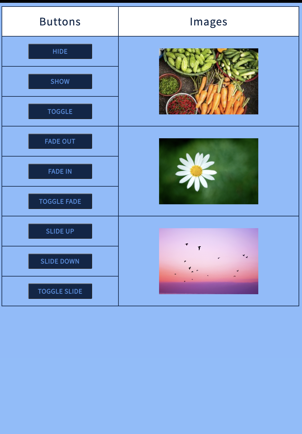 Effect Code In Jquery GitHub - ZoyaLatif/LEARN-JQUERY-EFFECTS: LEARN JQUERY: EFFECTS from ...