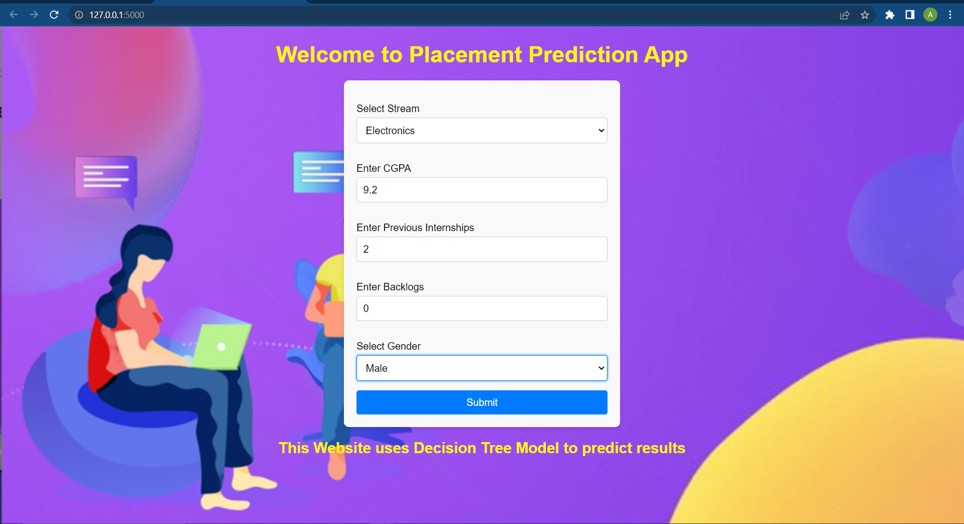 GitHub - Avi8010/Placement_Predictor: The Online Placement Prediction ...