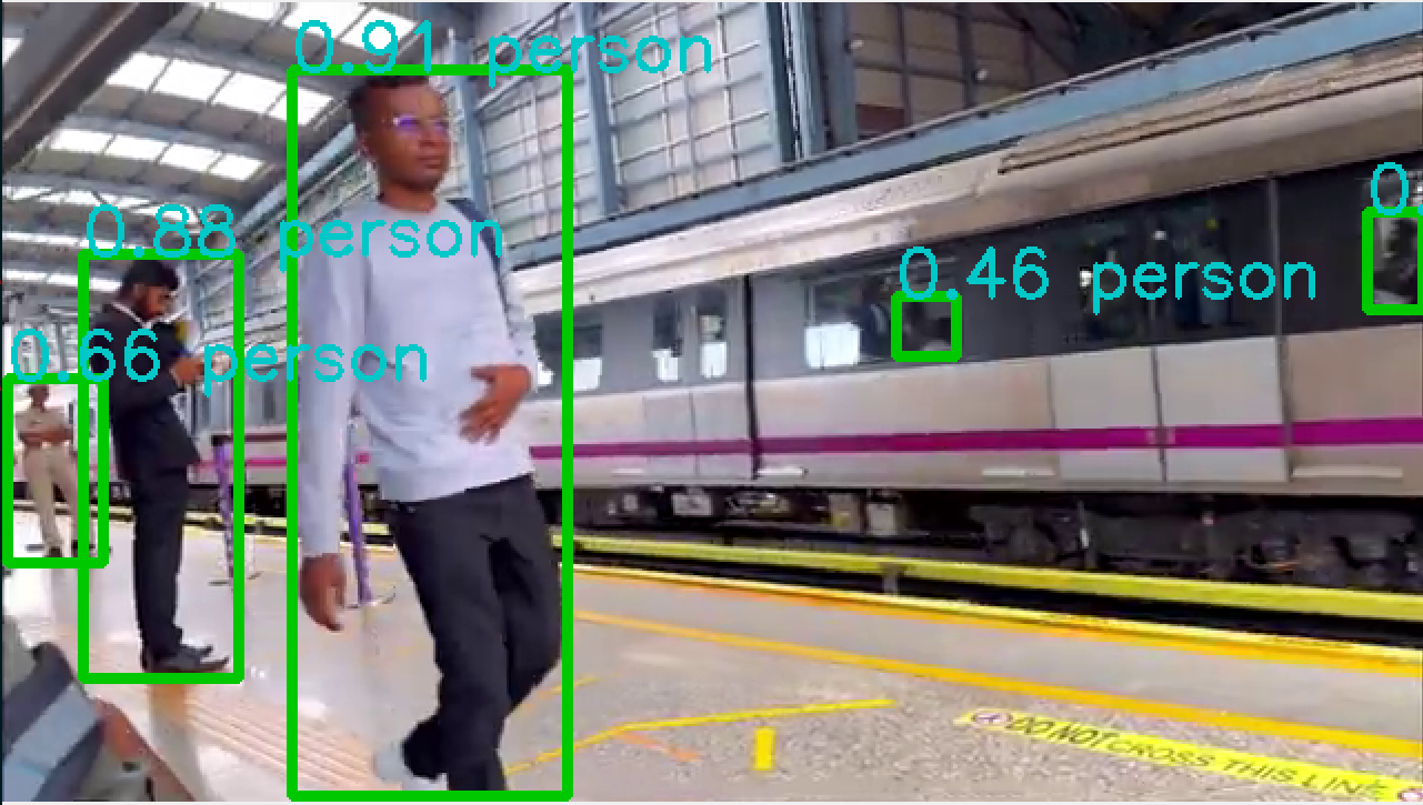 GitHub - databhav/person-tracking---face-detection-model