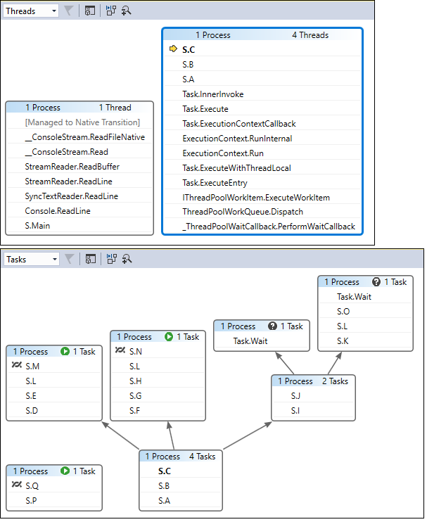 (feature) Parallel stacks view · Issue #213 · rcarriga/nvim-dap-ui · GitHub