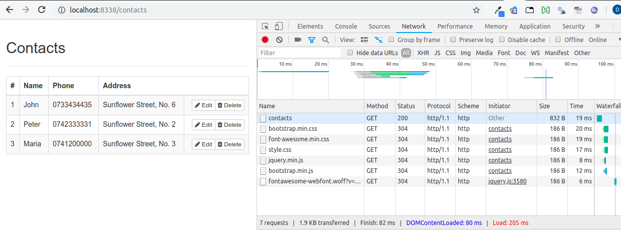 Tomcat 9 Http2