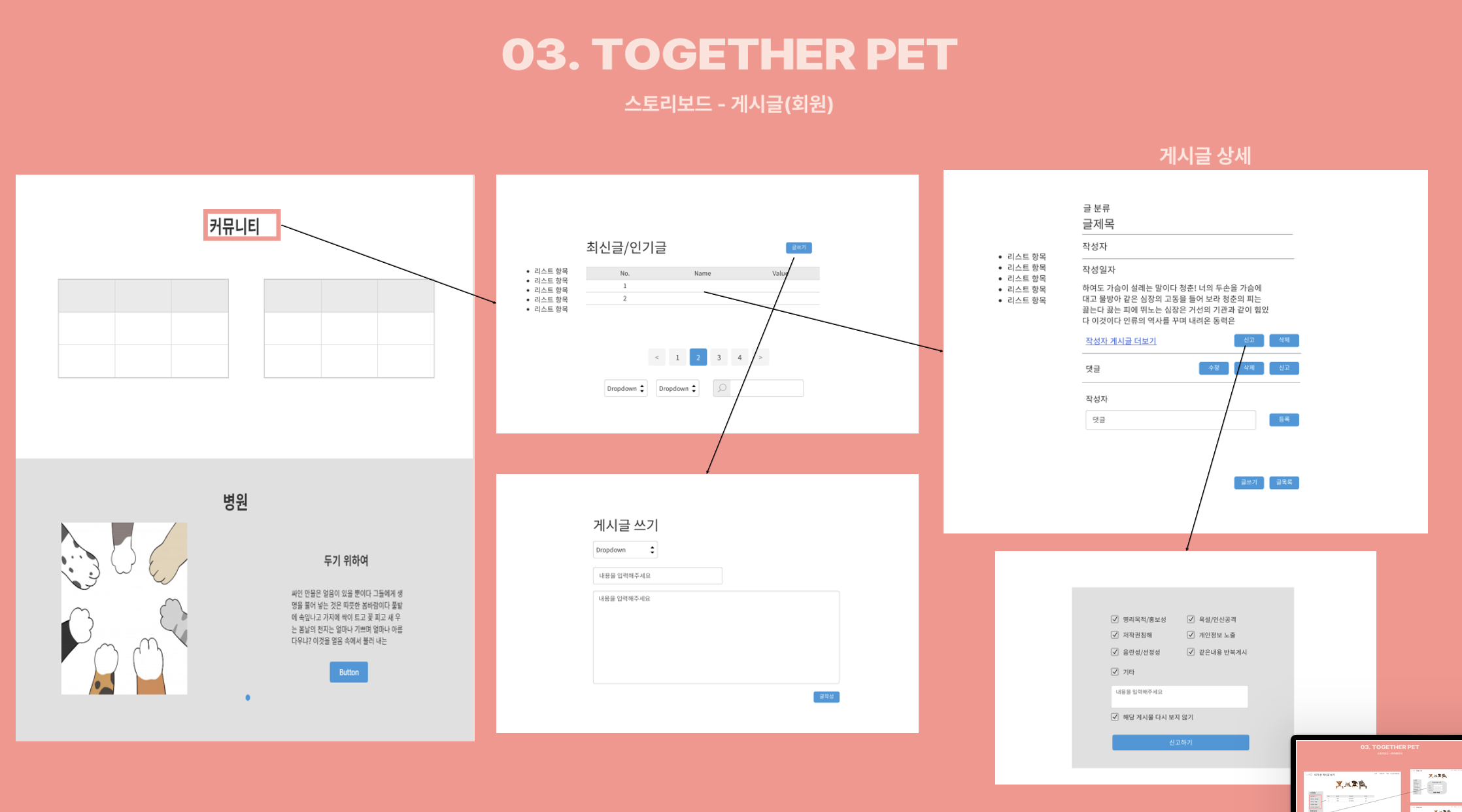 GitHub - TogetherPet/project: 이젠아카데미 파이널 프로젝트