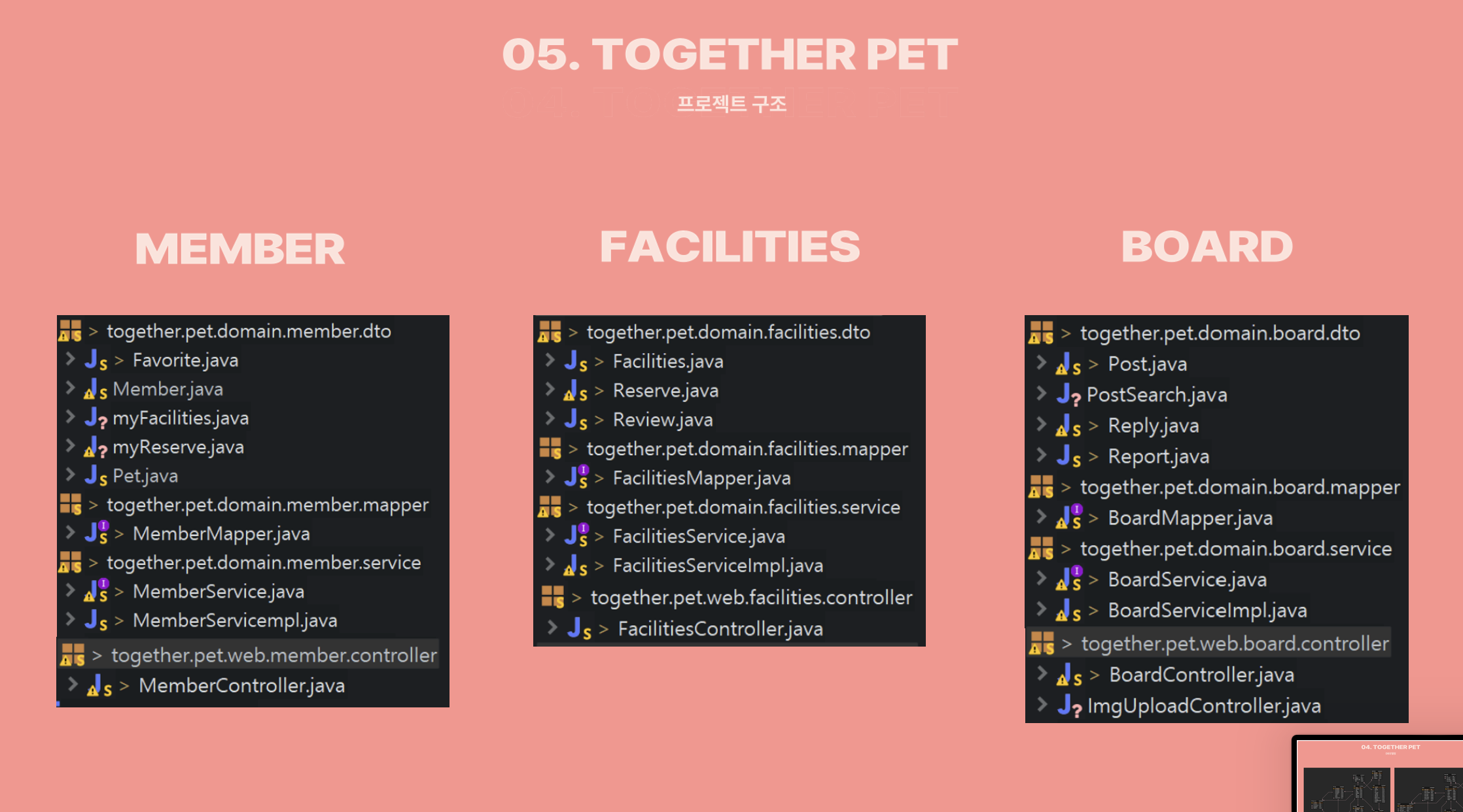 GitHub - TogetherPet/project: 이젠아카데미 파이널 프로젝트