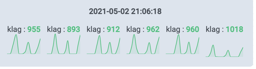 Screen Shot 2021-05-02 at 9 06 27 PM