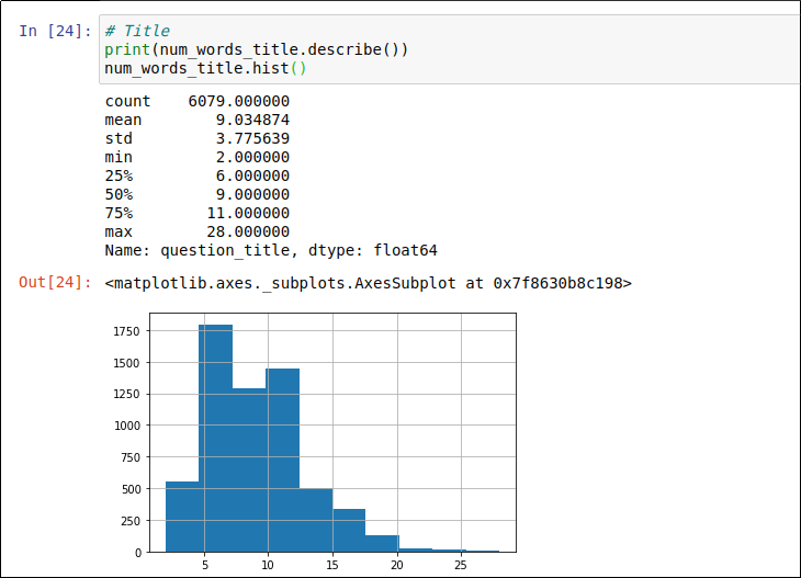 Plot token lengths of the questions and answers in our dataset · Issue ...