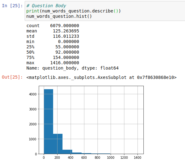 Plot token lengths of the questions and answers in our dataset · Issue ...