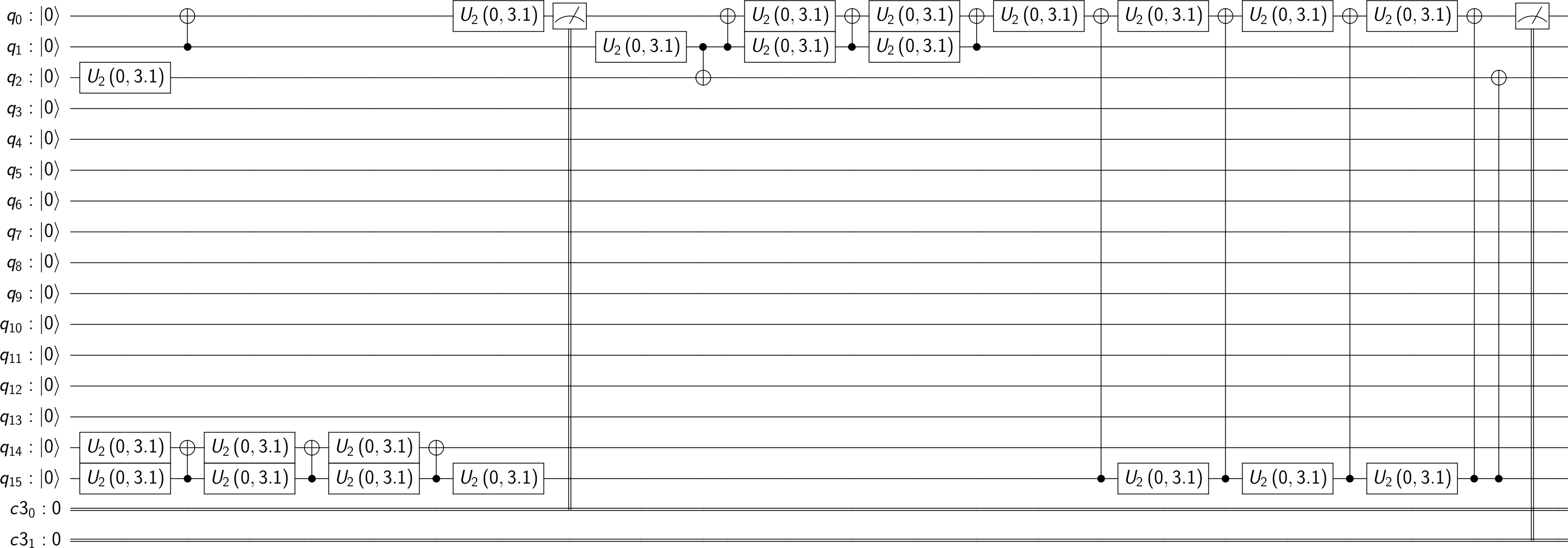 Swap Mapper Uses Qubits After Measurement · Issue 674 · Qiskit/qiskit