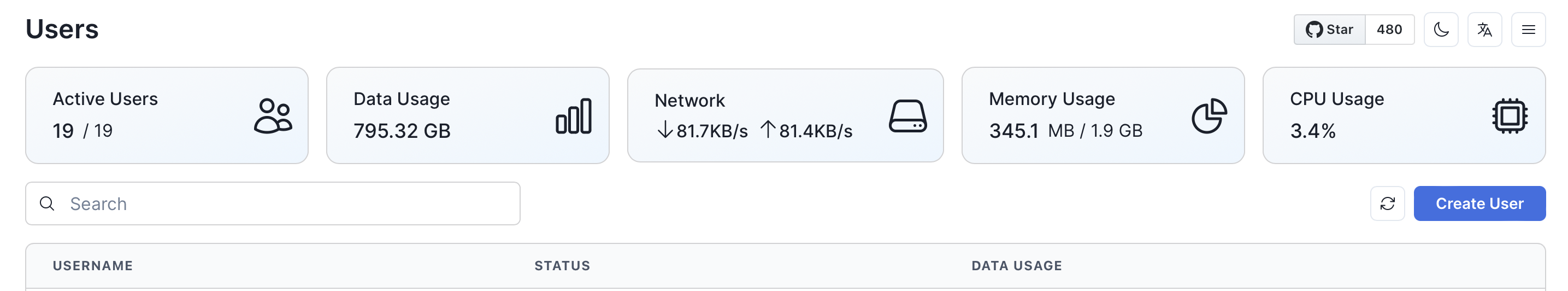 Screenshot 2023-05-08 at 02 53 25