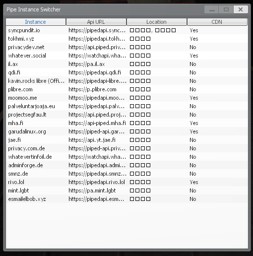 Emoji ISO Country Codes · Issue #1626 · TeamPiped/Piped · GitHub