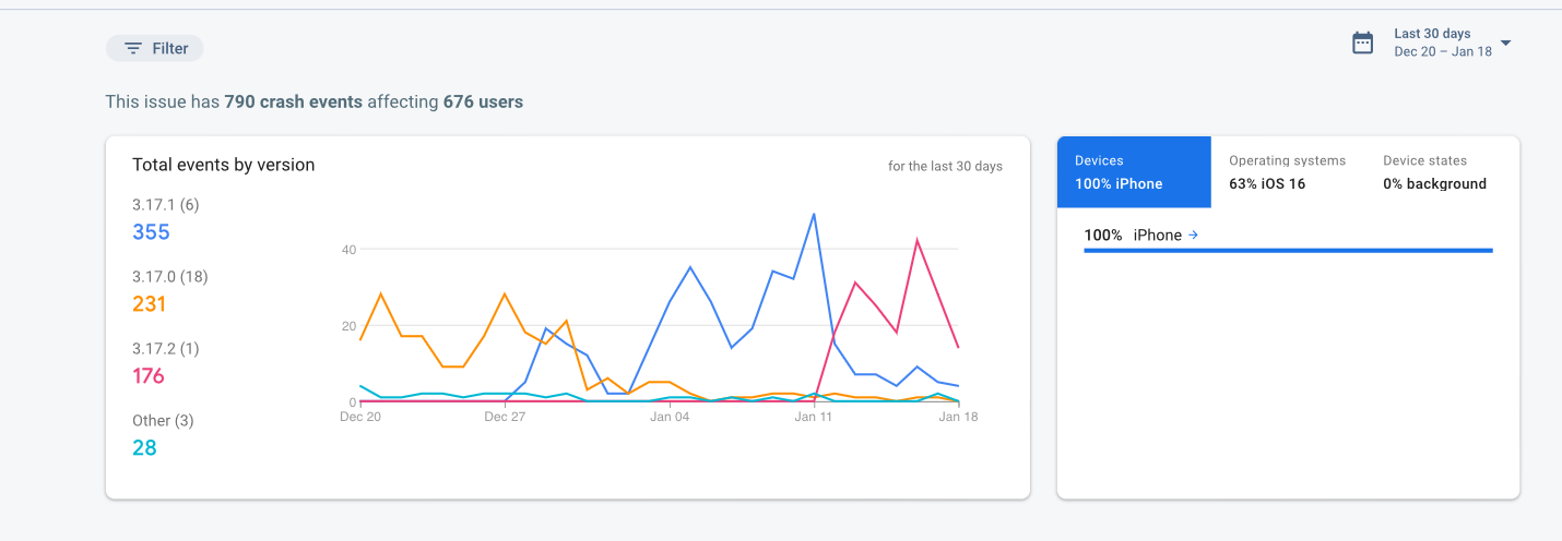 Снимок экрана 2023-01-18 в 15 29 24