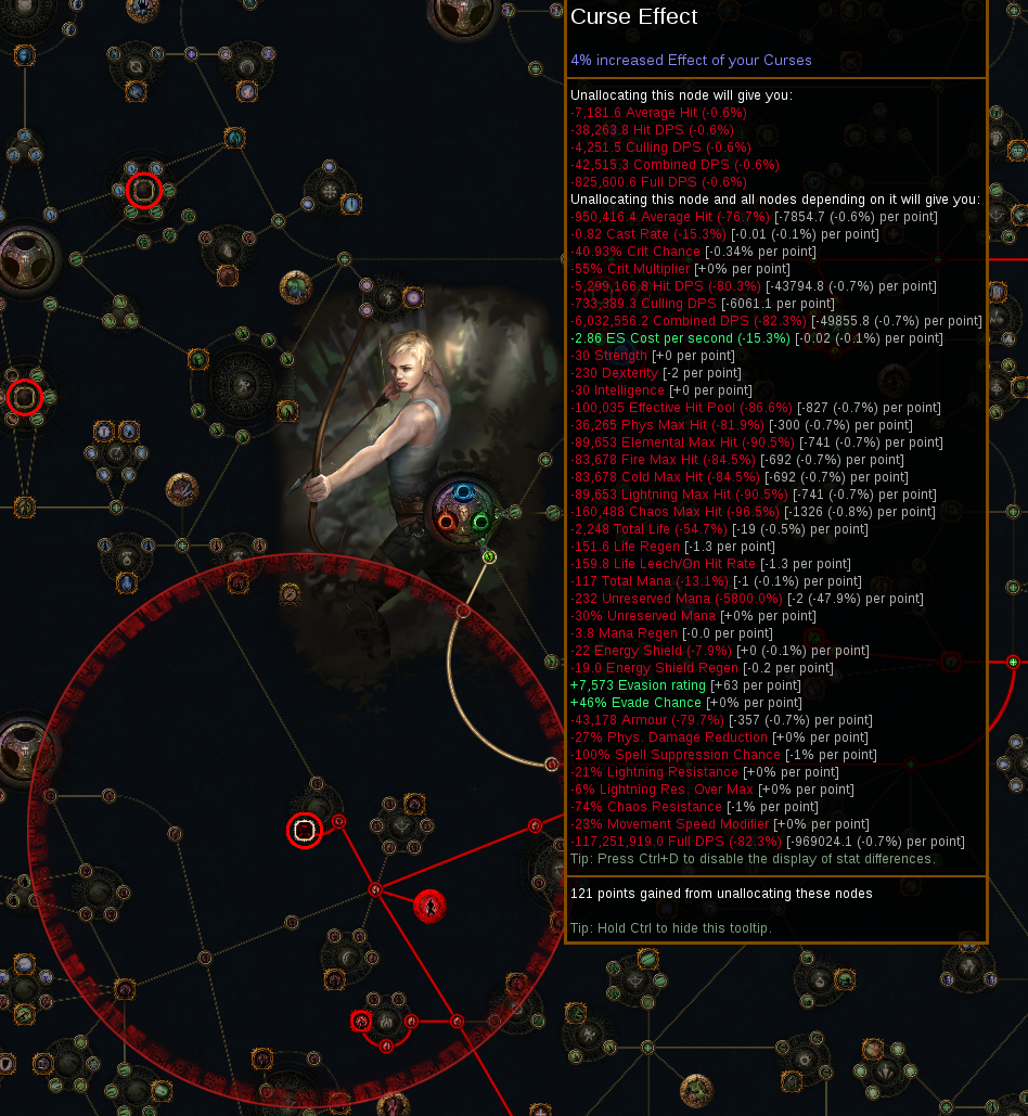 Glorious Vanity increased curse effect small nodes' values are wrong · Issue 5668