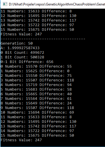 GitHub - NihatCelik/GeneticAlgorithmChaosProblem · GitHub