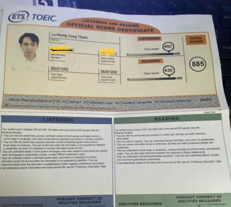 Github Lephongcongthanh Certificates Certificates From Linkedin