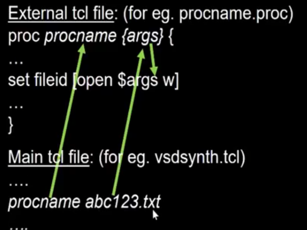 GitHub - Visruat/VSD-TCL: pre requistes of frontend